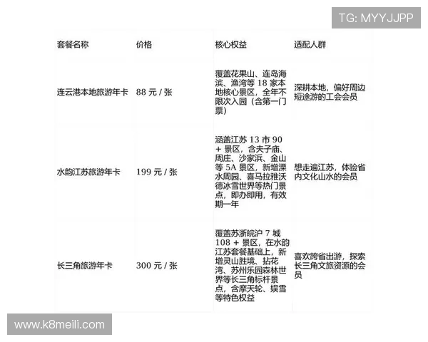 PA国际亚游最新优惠政策和会员福利权益全面介绍 PA国际亚游最新优惠政策和会员福利权益全面介绍