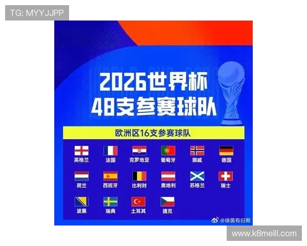 2026世界杯预选赛积分榜最新数据，帮助球迷了解各队晋级形势与排名变化