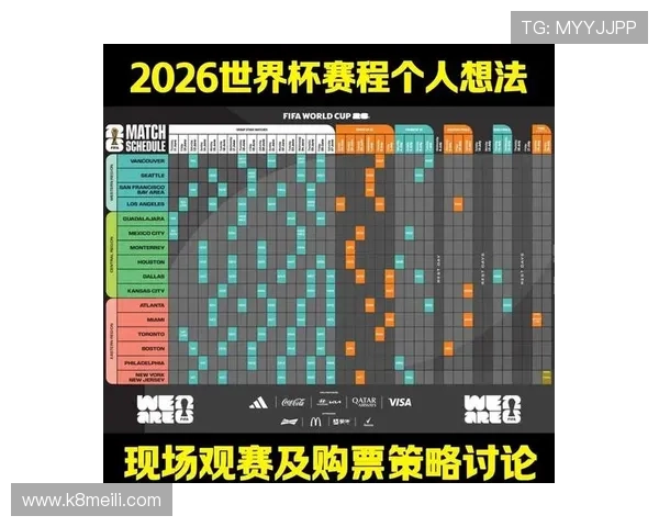 中国队2026世界杯赛程全解析，关键比赛时间及赛场信息一览