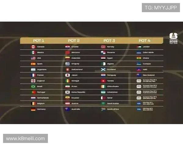 掌握美加墨世界杯决赛时间,提前了解比赛日期和重要赛事安排 掌握美加墨世界杯决赛时间,提前了解比赛日期和重要赛事安排