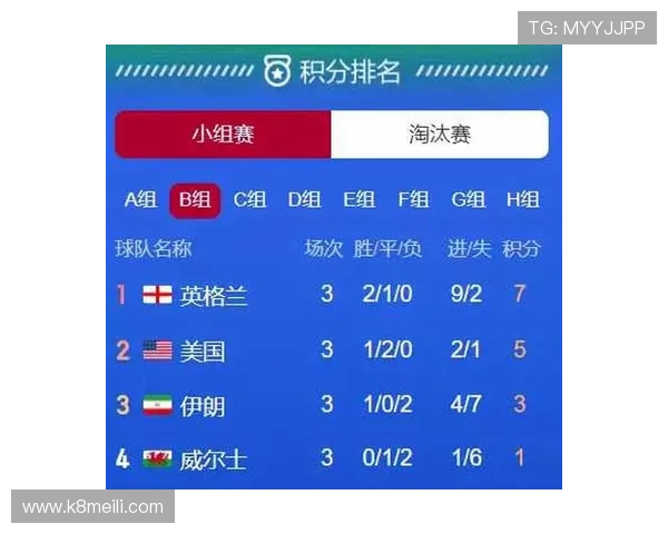 伊朗对新西兰世界杯门票预订渠道及购票流程详细介绍 伊朗对新西兰世界杯门票预订渠道及购票流程详细介绍
